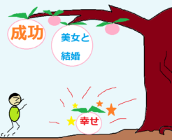 幸せは足元にある