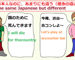 信念や思い込みの違い（影響力）