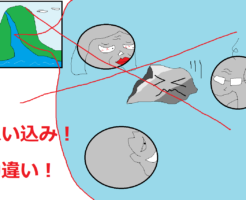 魂を磨く方法【図解】思い込み
